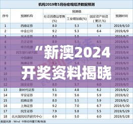 “新澳2024開獎資料揭曉，數(shù)據(jù)解讀詳盡_MQZ15.99版解析”