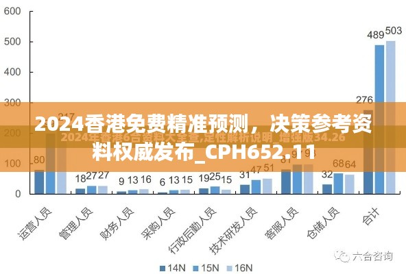 2024香港免費精準(zhǔn)預(yù)測，決策參考資料權(quán)威發(fā)布_CPH652.11