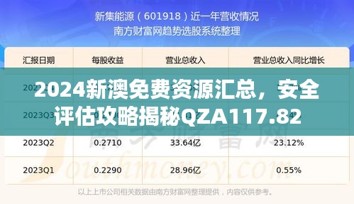 2024新澳免費(fèi)資源匯總，安全評估攻略揭秘QZA117.82