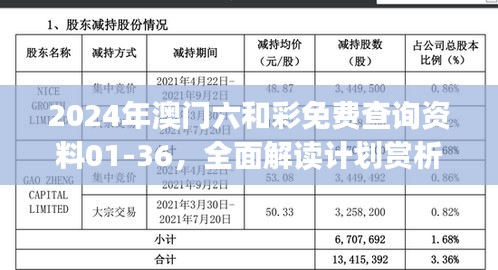 2024年澳門六和彩免費(fèi)查詢資料01-36，全面解讀計(jì)劃賞析及編程挑戰(zhàn)UOJ102.82攻略