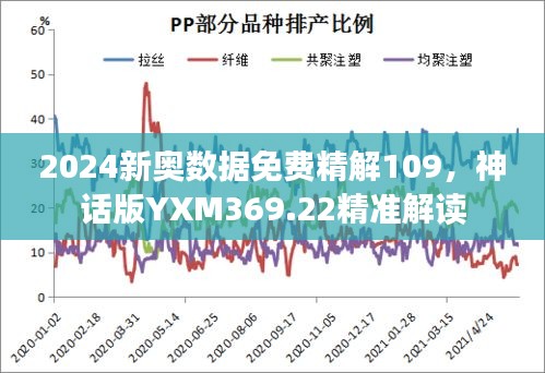 2024新奧數(shù)據(jù)免費(fèi)精解109，神話版YXM369.22精準(zhǔn)解讀