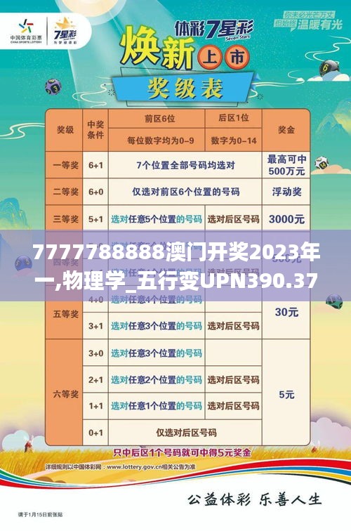 7777788888澳門(mén)開(kāi)獎(jiǎng)2023年一,物理學(xué)_五行變UPN390.37