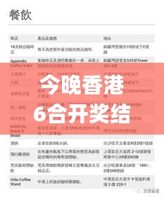 今晚香港6合開獎結(jié)果速查，圖庫精彩解讀_專屬版RPW13.23