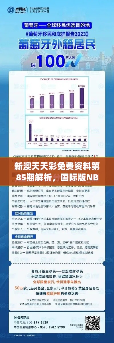 新澳天天彩免費(fèi)資料第85期解析，國(guó)際版NBI369.71數(shù)據(jù)解讀