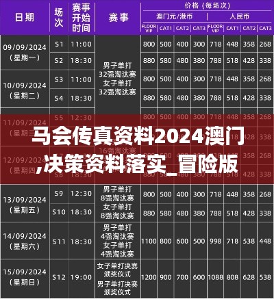 馬會傳真資料2024澳門,決策資料落實_冒險版RTW406.43