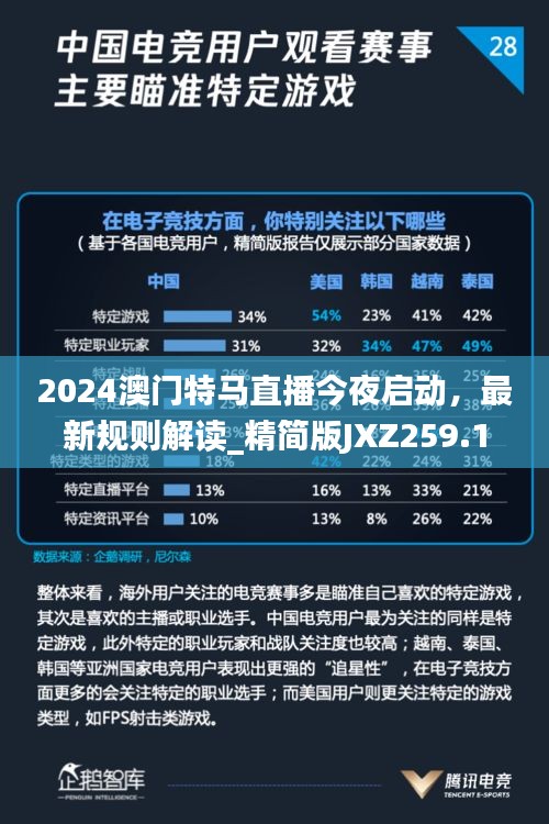 2024澳門特馬直播今夜啟動(dòng)，最新規(guī)則解讀_精簡版JXZ259.11