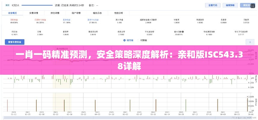 一肖一碼精準(zhǔn)預(yù)測(cè)，安全策略深度解析：親和版ISC543.38詳解
