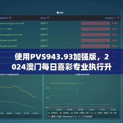 使用PVS943.93加強(qiáng)版，2024澳門每日喜彩專業(yè)執(zhí)行升級(jí)