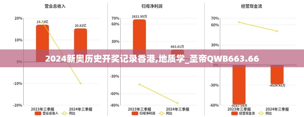 fengaojigui 第2頁