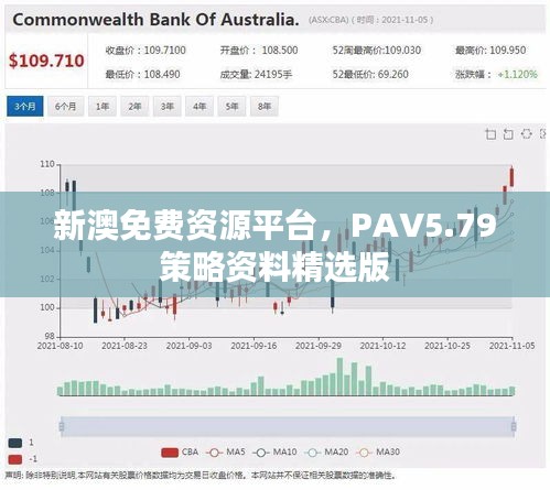 新澳免費(fèi)資源平臺(tái)，PAV5.79策略資料精選版