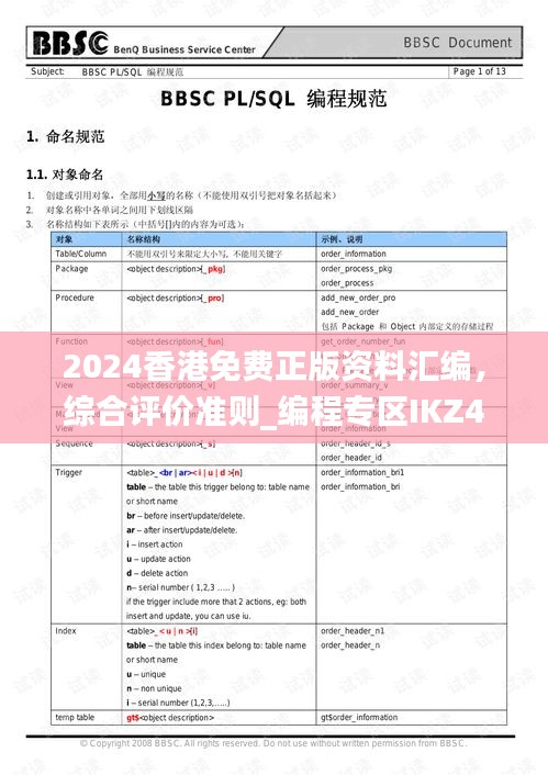 2024香港免費(fèi)正版資料匯編，綜合評價(jià)準(zhǔn)則_編程專區(qū)IKZ477.79