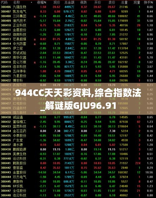 944CC天天彩資料,綜合指數(shù)法_解謎版GJU96.91