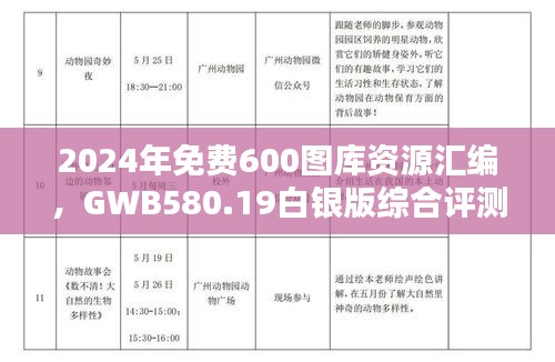 2024年免費600圖庫資源匯編，GWB580.19白銀版綜合評測