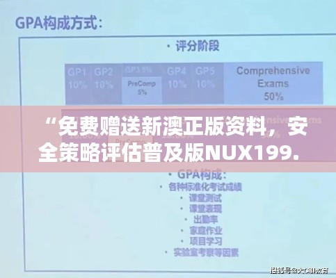 “免費贈送新澳正版資料，安全策略評估普及版NUX199.15體驗”