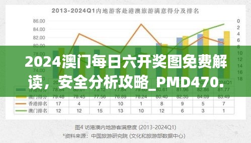 2024澳門每日六開獎(jiǎng)圖免費(fèi)解讀，安全分析攻略_PMD470.47版