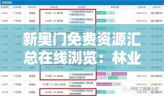 新奧門免費(fèi)資源匯總在線瀏覽：林業(yè)工程課程資料THL505.52