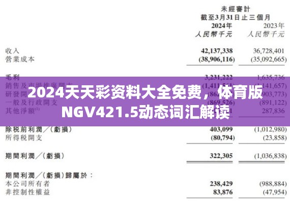 2024天天彩資料大全免費(fèi)，體育版NGV421.5動(dòng)態(tài)詞匯解讀