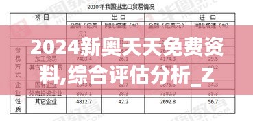 初告白 第8頁