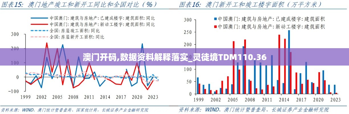 澳門開(kāi)碼,數(shù)據(jù)資料解釋落實(shí)_靈徒境TDM110.36