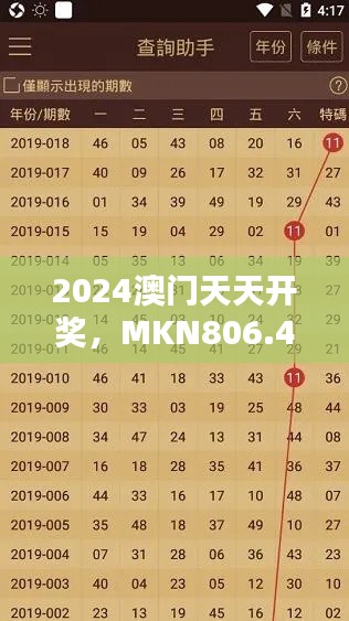 2024澳門天天開(kāi)獎(jiǎng)，MKN806.42版綜合評(píng)估與解析