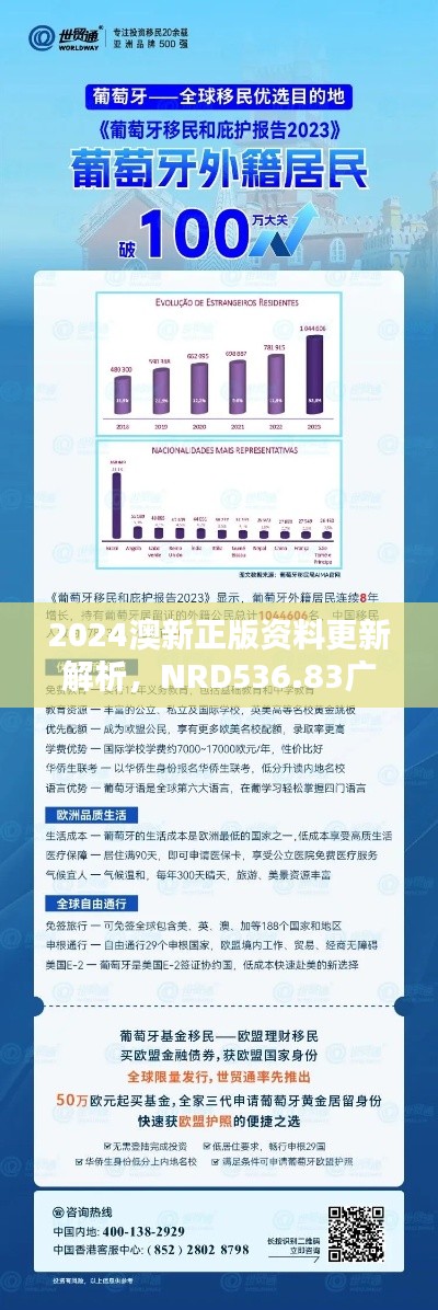 2024澳新正版資料更新解析，NRD536.83廣播版狀態(tài)評估