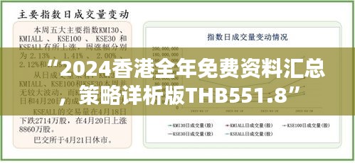 “2024香港全年免費(fèi)資料匯總，策略詳析版THB551.8”