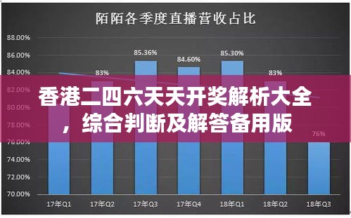 香港二四六天天開獎(jiǎng)解析大全，綜合判斷及解答備用版