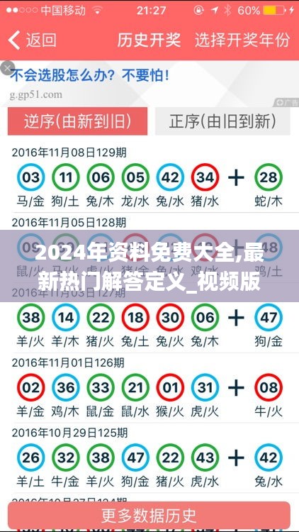 2024年資料免費(fèi)大全,最新熱門解答定義_視頻版WIU107.99