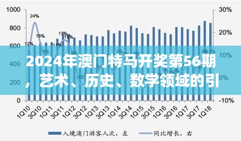 2024年澳門特馬開獎第56期，藝術(shù)、歷史、數(shù)學(xué)領(lǐng)域的引氣境WPL賽事386.89