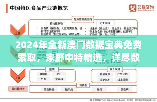 2024年全新澳門數(shù)據(jù)寶典免費(fèi)索取，家野中特精選，詳盡數(shù)據(jù)解讀_珍稀版YNW402.67