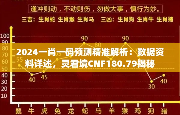 2024一肖一碼預(yù)測(cè)精準(zhǔn)解析：數(shù)據(jù)資料詳述，靈君境CNF180.79揭秘