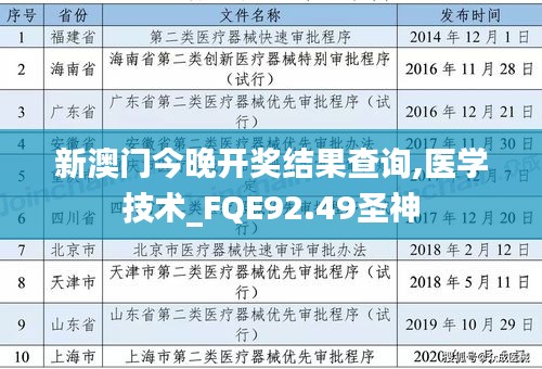 新澳門今晚開獎結(jié)果查詢,醫(yī)學(xué)技術(shù)_FQE92.49圣神