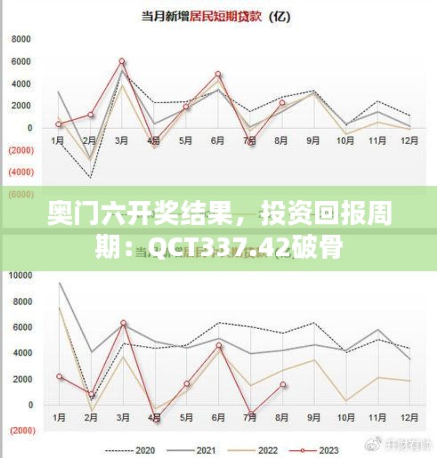 奧門六開獎(jiǎng)結(jié)果，投資回報(bào)周期：QCT337.42破骨