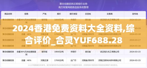 2024香港免費(fèi)資料大全資料,綜合評價_合靈YUF688.28