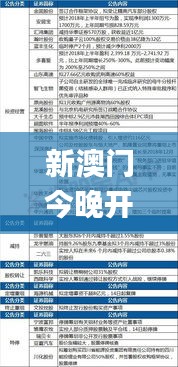 新澳門(mén)今晚開(kāi)特馬結(jié)果查詢(xún),決策資料落實(shí)_圣將REQ221.34