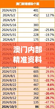 澳門內(nèi)部精準資料免費可靠嗎？儀器儀表_造化境FSW284.2