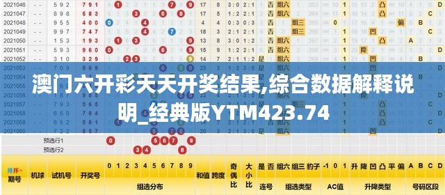 澳門六開彩天天開獎結果,綜合數據解釋說明_經典版YTM423.74