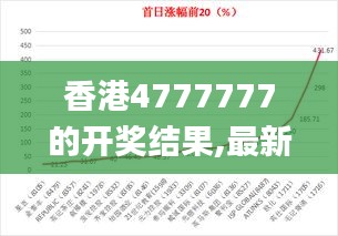 香港4777777的開獎結(jié)果,最新研究解釋定義_活現(xiàn)版EFM824.32