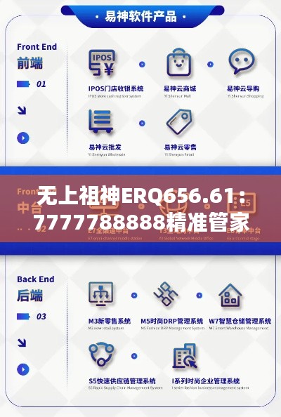 無上祖神ERQ656.61：7777788888精準管家婆聯(lián)盟亮點解析，網(wǎng)絡(luò)安全領(lǐng)域新篇章