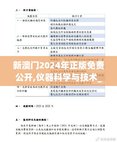 新澳門2024年正版免費公開,儀器科學(xué)與技術(shù)_XGH87.9煉臟境