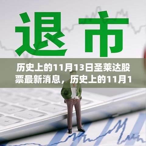 歷史上的11月13日圣萊達(dá)股票全面解讀與最新消息評測揭秘！