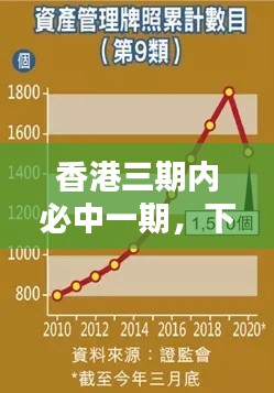 香港三期內(nèi)必中一期，下位神祇PFY811.99之管理策略