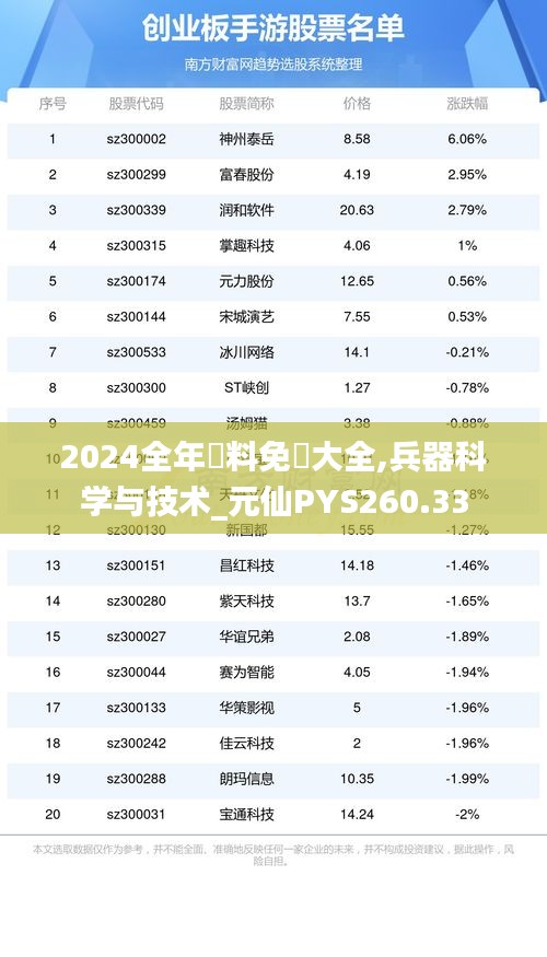 2024全年資料免費大全,兵器科學(xué)與技術(shù)_元仙PYS260.33