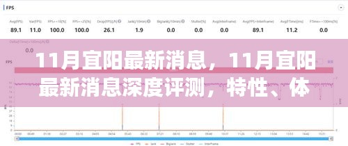 11月宜陽最新消息深度解析，特性、體驗、競爭分析與用戶洞察