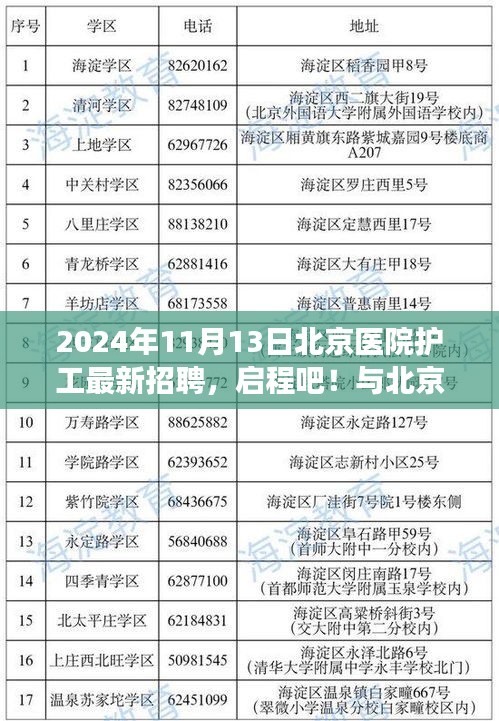 招標采購 第26頁