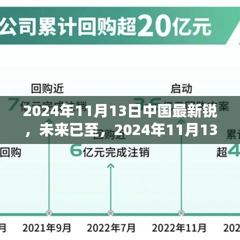 2024年11月13日中國最新銳科技全景解析，未來科技產(chǎn)品展望