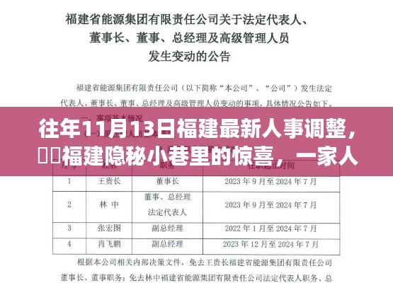 福建人事調(diào)整背后的驚喜，隱秘小巷的特色小店探尋記