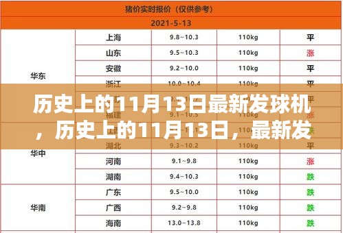 建議，歷史上的11月13日，最新發(fā)球機(jī)的探索與解析