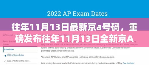 重磅發(fā)布，往年11月13日全新京A科技號碼——高科技革新引領(lǐng)未來生活之旅