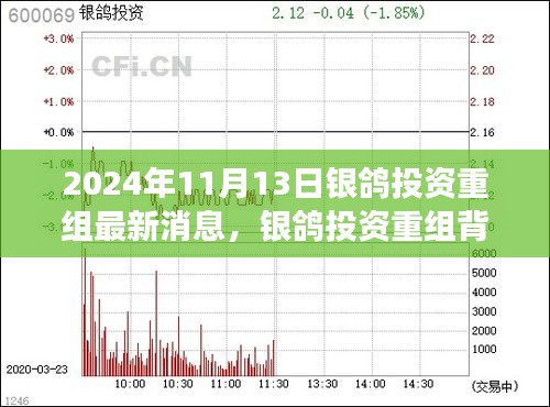 銀鴿投資重組背后的故事，友誼紐帶與家的溫暖